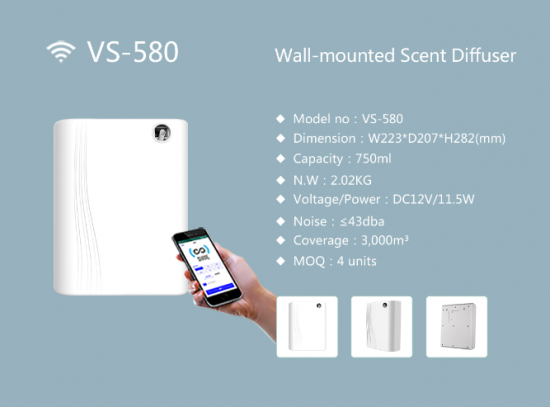 New HVAC Wi-Fi Scent Machine for Hotels