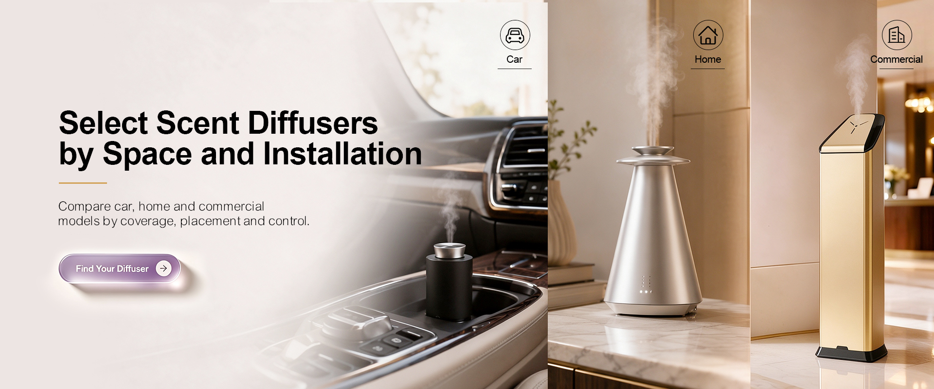 Choosing scent equipment by space: car, home and commercial settings shown side by side with products offering different installation methods.